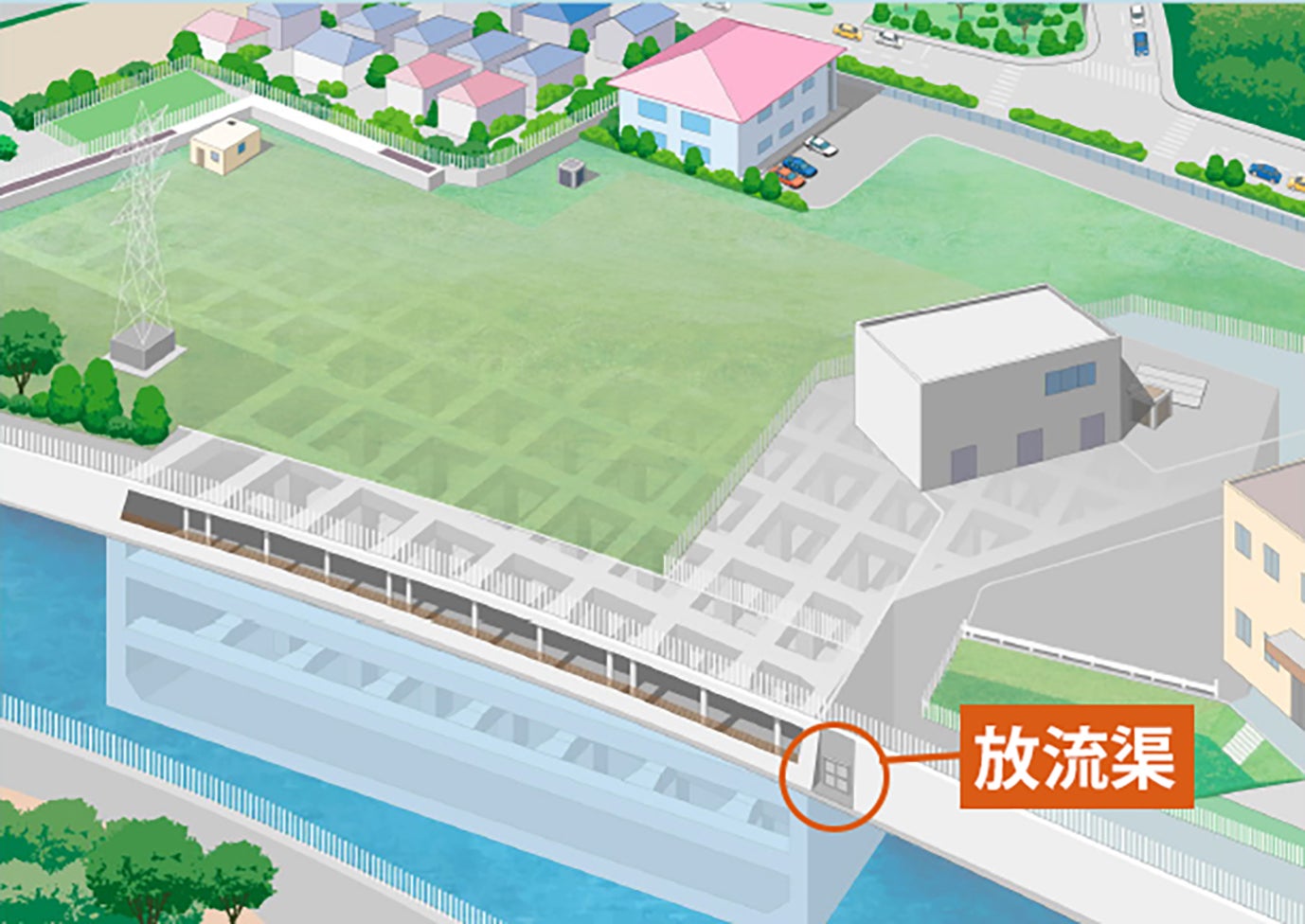 豪雨による洪水被害から市民を守る巨大調節池をつくる - 境川木曽東調節池工事（その2）｜株式会社大林組のストーリー｜PR TIMES STORY
