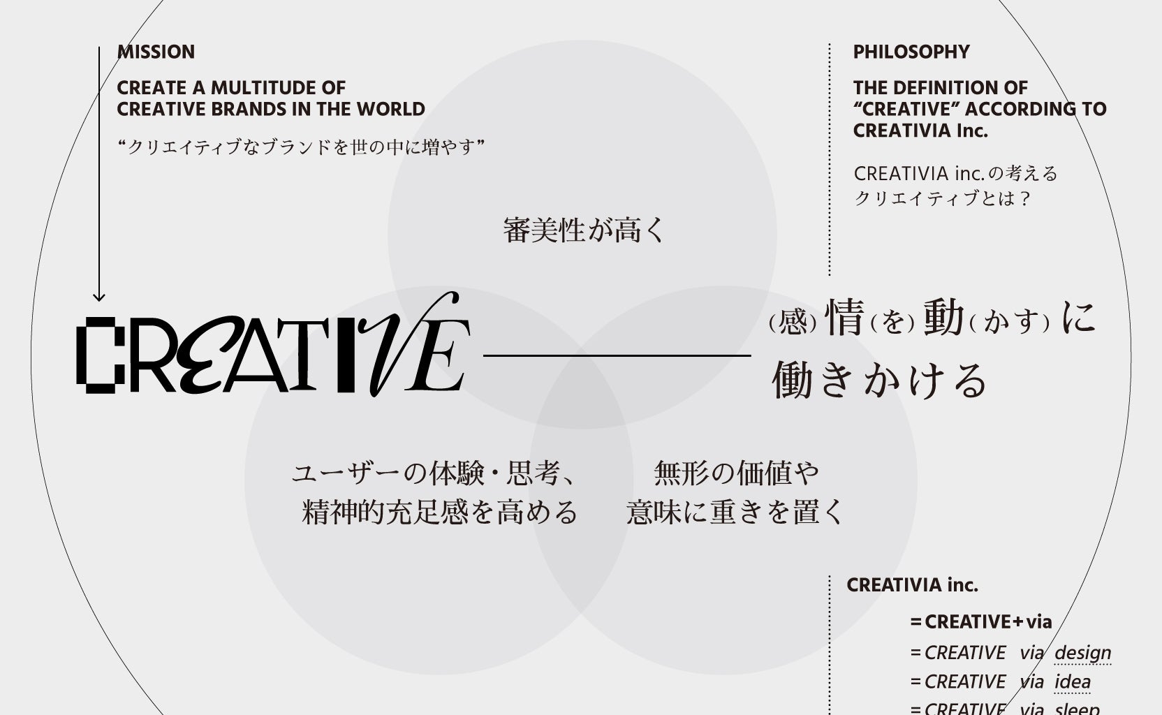 Creativia 現代のお茶の“在り方を創造”する。クリエイティブなブランドを世の中に増やすを理念に掲げるCREATIVIA inc.の日本茶ブランド「MORN ...