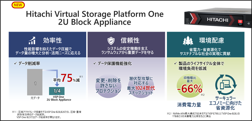 cubbit cell 次世代分散型クラウドストレージ 4TB cubbit cell 次世代分散型クラウドストレージ 4TB Cubbit ｜次世代分散