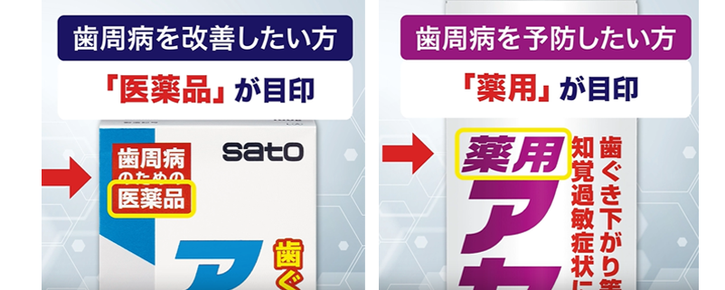 歯周基本治療　歯周薬物療法のススメ 永末書店 歯周治療