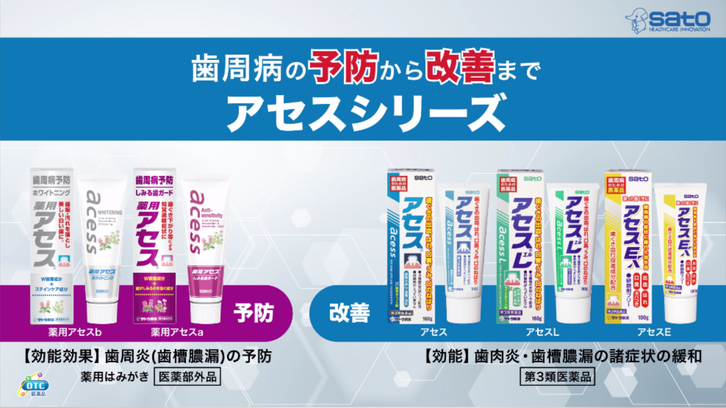 歯周基本治療　歯周薬物療法のススメ 永末書店 歯周治療