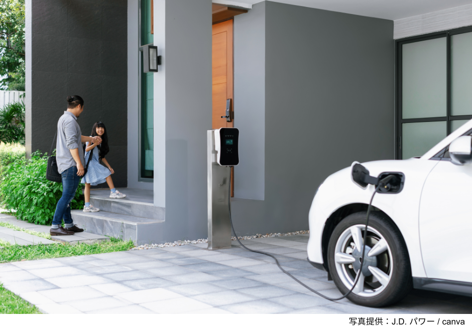 車載デバイス 急速に進むＡＤＡＳ普及・クルマの電動化キーデバイス ２０２０ /産業タイムズ社（単行本） 車載デバイス 2026 ｜ 出版物のご案内 ｜ 産業タイムズ社