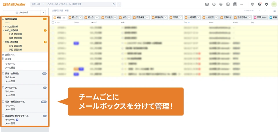 EC事業を展開する北の達人コーポレ－ションにて問い合わせ管理システム「メールディーラー」を導入。サポート組織の分業制を実現し、業務習得スピードを改善した方法とは？