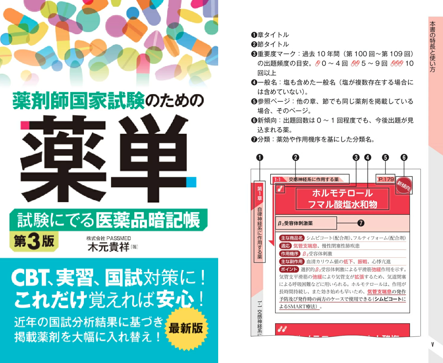 皆さまに支えられて5周年！薬剤師国家試験のための薬単